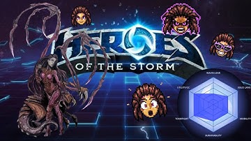 Beginnersgids voor helden van de storm - Kerrigan