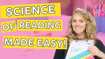 Easily Teach Science of Reading Phonics Lessons!