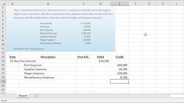 Chapter 4   Closing Entries with a net income