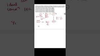 Limiting reagent | Numerical NEET 2003 | Some basic concepts of chemistry
