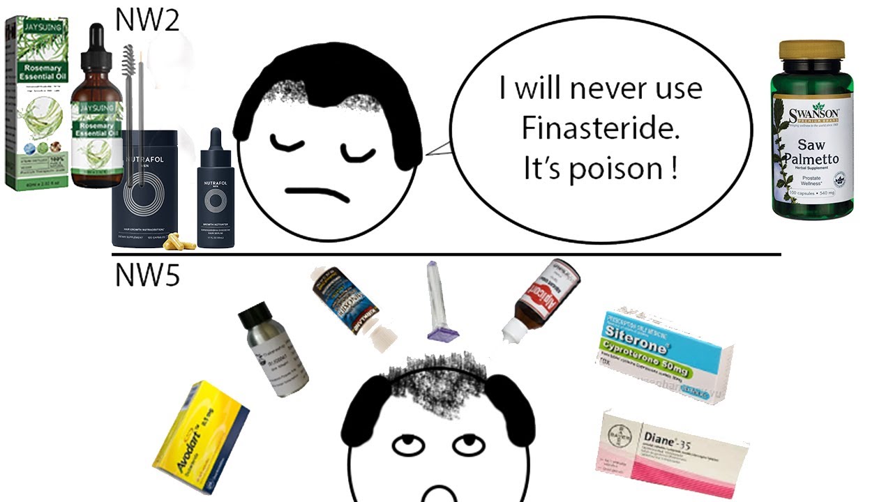 Can You Take Saw Palmetto With Finasteride There's NO "Natural" Solution: Finasteride vs. Saw Palmetto