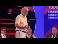 Felipe Sierra, Gustavo Duque, Judith Sixsmith, Andrea Slachevsky | Prolongar la vida | CF 2017