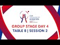 live | Day 4 | ITTF World Team Table Tennis Championships Finals Busan 2024 | S2