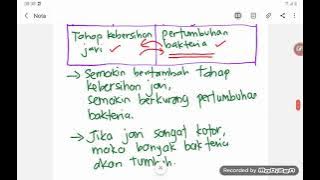 [Sains T5 Bhg 8] Inferens, hipotesis, pembolehubah, definisi secara operasi.