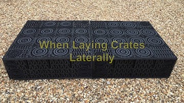 HOW TO: Install Soakaway Crates Using Clips | Drainage Sales
