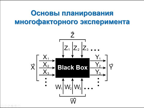 ММХ. Модуль 8. Основы планирования многофакторного эксперимента