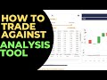 How to trade against digit analysis tool