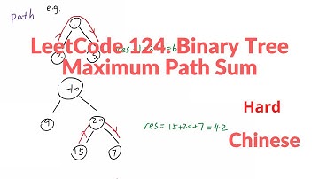 LeetCode 124. Binary Tree Maximum Path Sum 中文解释 Chinese Version