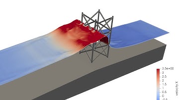Breaking Wave Impact on a Jacket Structure with REEF3D::CFD