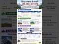 विश्व व भारत के सबसे लंबे, छोटे और ऊँचे पर्वत | Geography GK in Hindi
