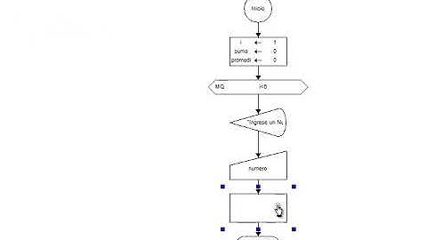 CF 2 - 4 Uso objeto ciclo Mientras