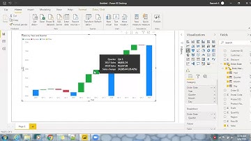 Power BI Waterfall Chart