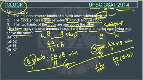 2014 CSAT Clock, PYQ Topic wise Solved paper, UPSC Prelims, The hour and minute hands of clock move