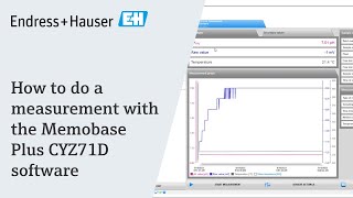 How to do a measurement with the Memobase Plus CYZ71D software | #EndressHauser