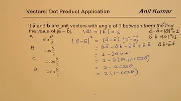 Magnitude of difference of unit vectors IIT JEE IB AP Maths - EDEXCEL - GCSE