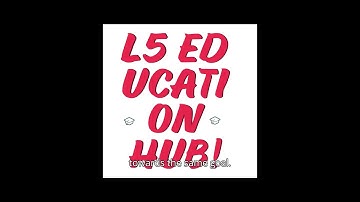 L5 Health and Social Care: (Unit 8 Assignment) A Complete Guide + A QR Code with FREE Assignments!