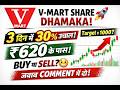 v mart retail share news today | v mart share latest news | v mart share latest news today |