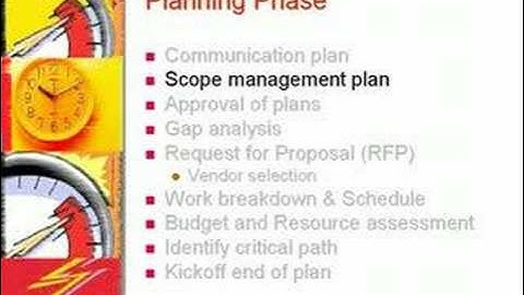 Introduction to Project Planning
