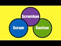 Scrum vs Kanban vs Scrumban [2020] + 3 FREE Cheat Sheets