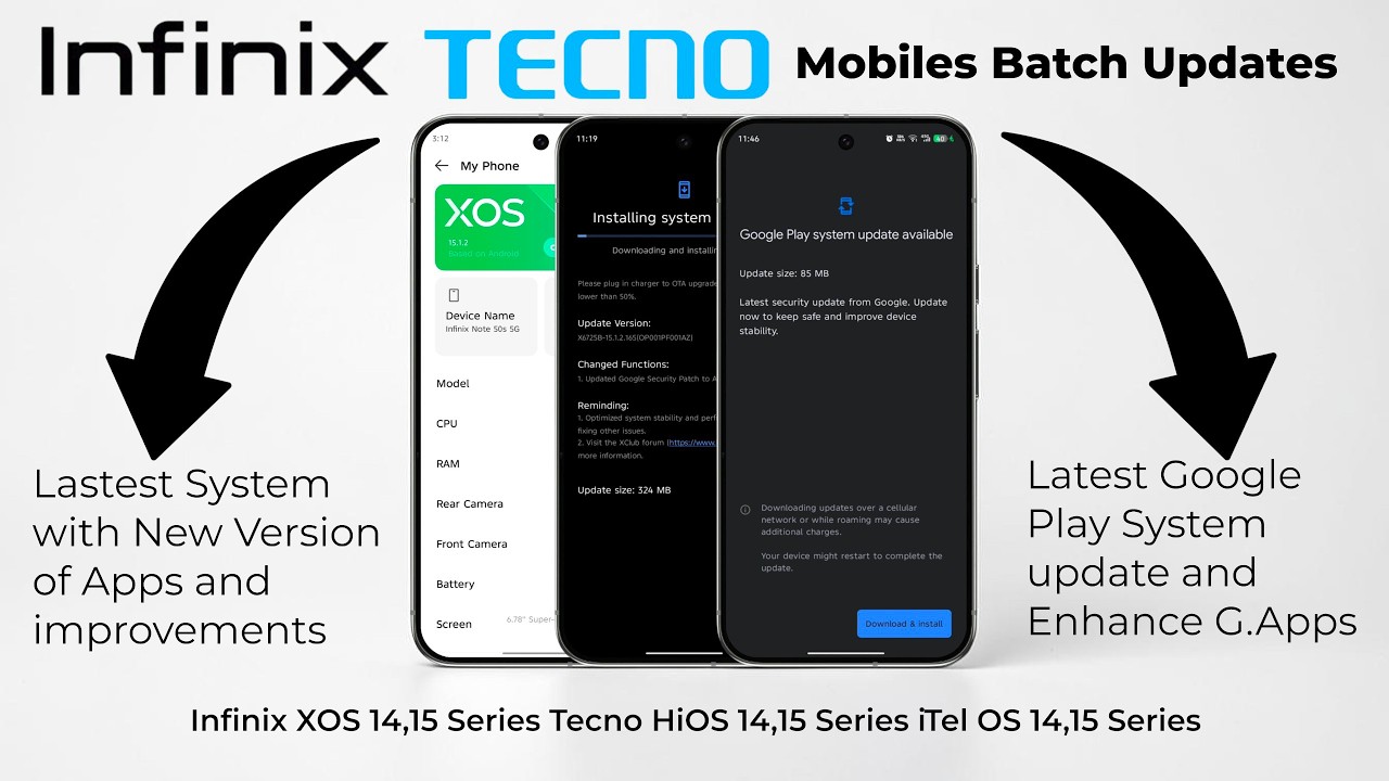 Infinix System Update Infinix Tecno and iTel Mobiles Latest System update Including XOS 16 ...