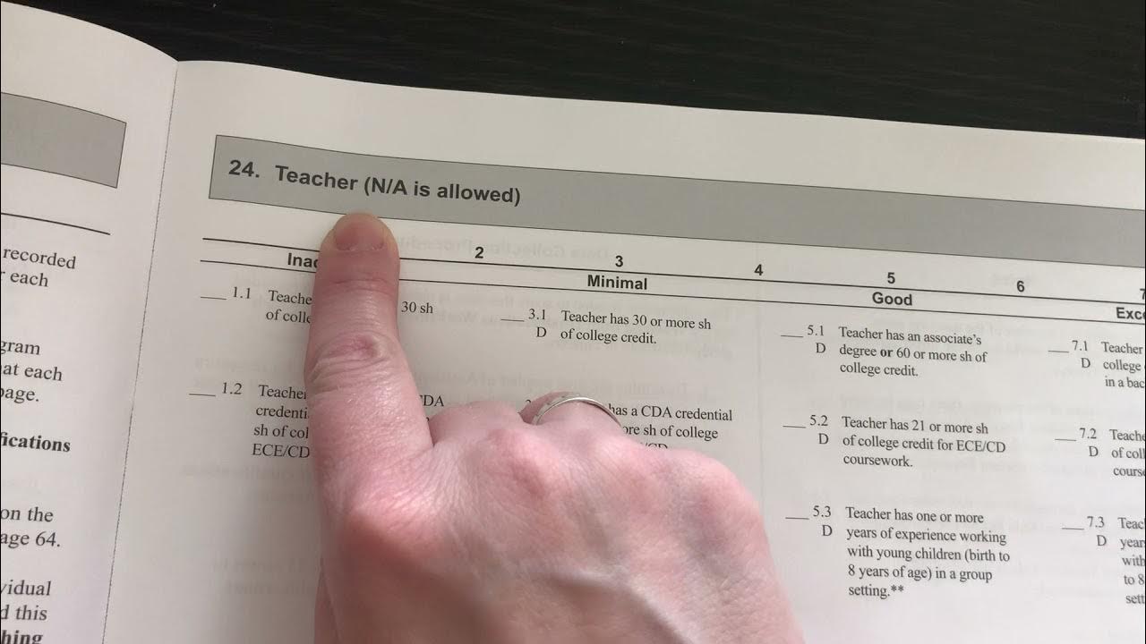Program Administration Scale YouTube