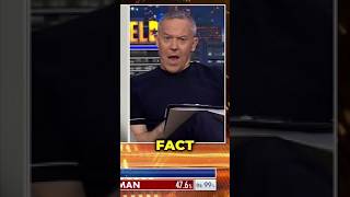 Is AI the ultimate political fix Greg Gutfeld shares a bold take.