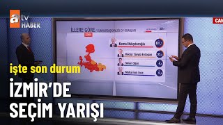 İzmirde Son Durum - Seçim Özel 14 Mayıs 2023