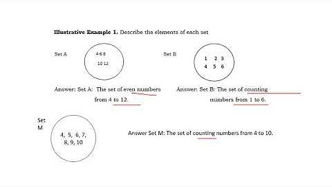 MATH7-MODULE1-WEEK1-DAY1-GUIDE