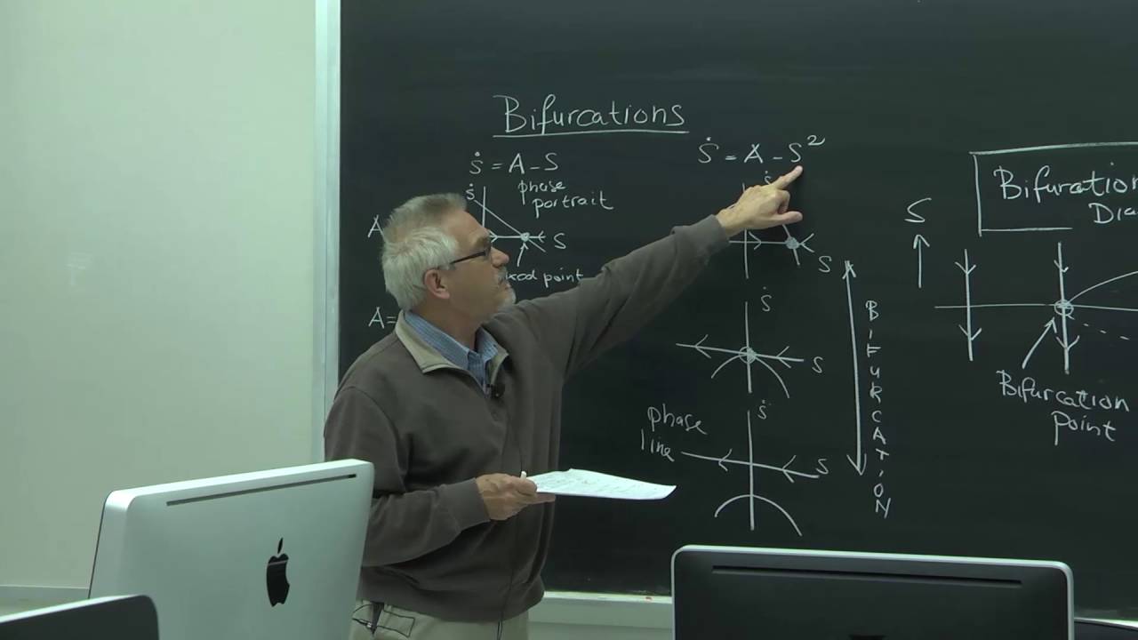 Lecture 21: Bifurcations, Dr. Wim van Drongelen, Modeling and Signal Analysis for Neuroscientists