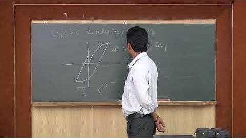 Lecture 20 Mechanical Behavior of Materials Prof Krishna Dutta NIT Rourkela
