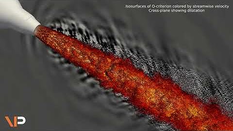 Jet Noise Prediction with Volcano ScaLES