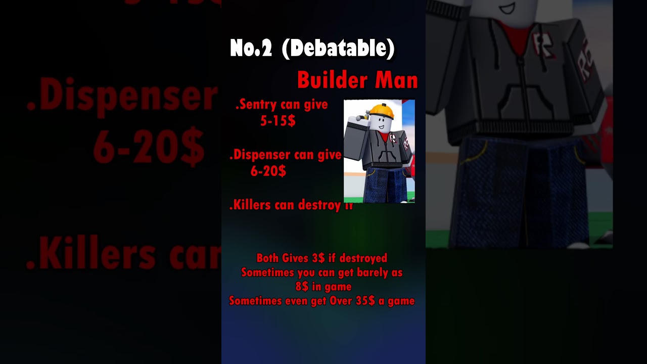 Top 4 Survivors For Grinding Money in Forsaken