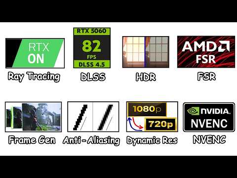 Every GPU Feature Explained in 10 Minutes