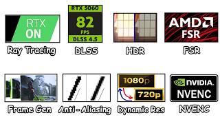 Every GPU Feature Explained in 10 Minutes