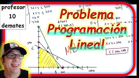 PROGRAMACIÓN LINEAL  Problemas resueltos 🔥