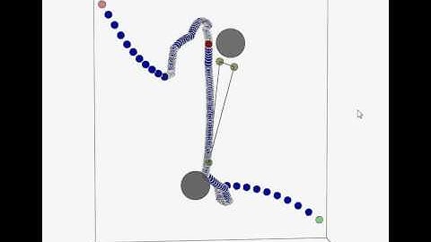 two obstacles move along an ellipse-shape trajectory