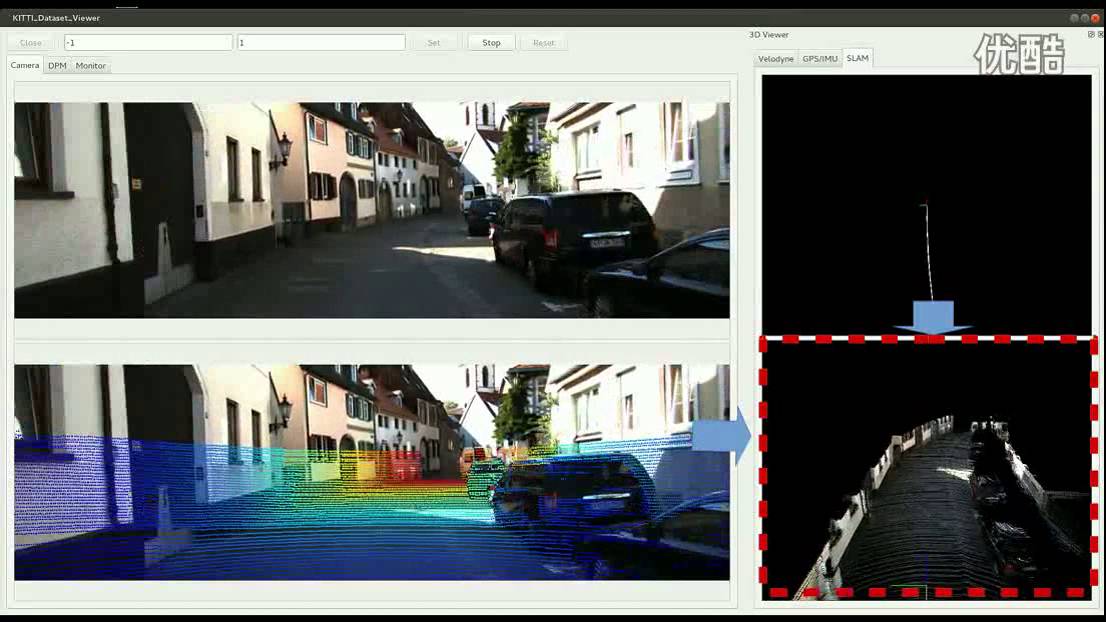 KITTI Dataset Processing - YouTube