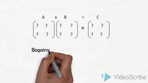 BELAJAR PERKALIAN MATRIKS NOTASI ALGORITMA