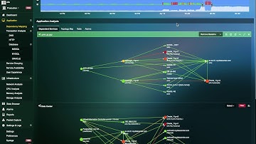 Change control monitoring with Uila