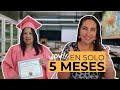 7-Entrevista a Luena Armas, ponerse un rigor de estudio vale la pena 💯%