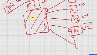 Oracle SQL Introduction Part 2