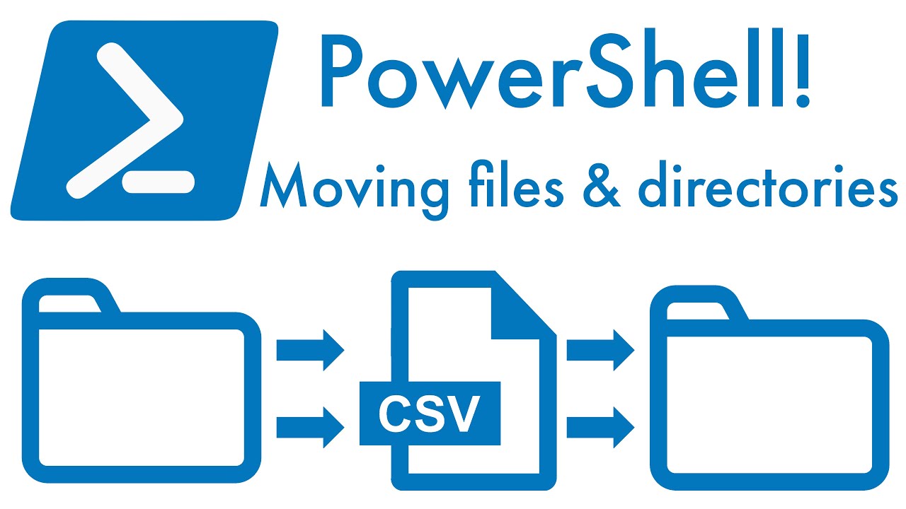 PowerShell Moving Files And Directories YouTube