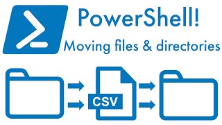 PowerShell! Moving Files and Directories screenshot 4