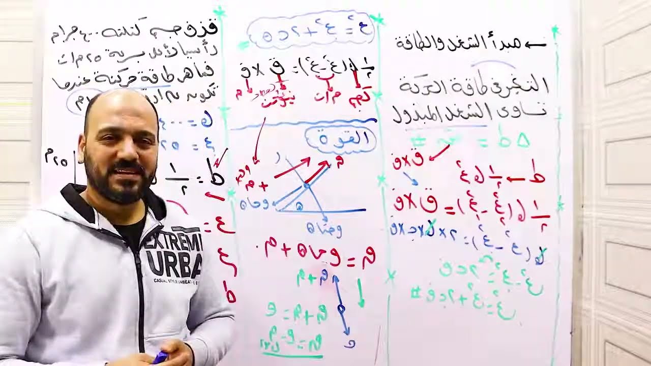 مبدا الشغل والطاقة ديناميكا 3ث 2023