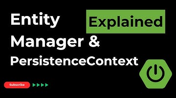Spring Boot EntityManager : Understanding Persistence Context and Key Methods