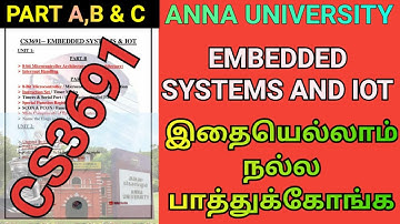 Embedded Systems and IOT Important Questions Anna University | CS3691 | Embedded Systems & IoT |EIoT