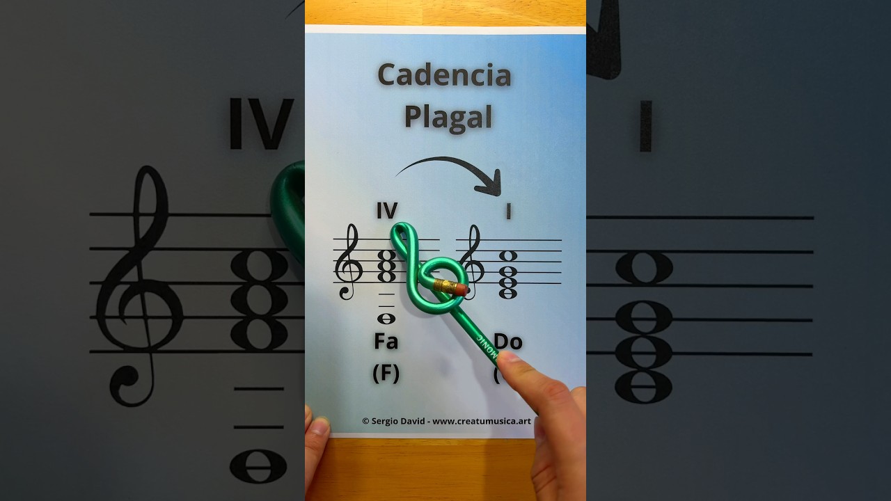 Cadencia Plagal