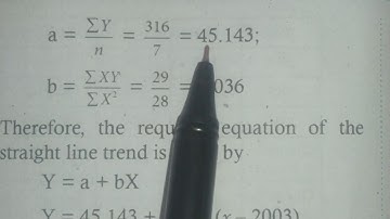 12 th BM, Example 9.6 , The equation of straight line trend values
