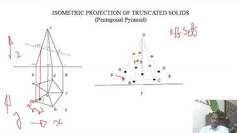 Isometric projections   Truncated solid