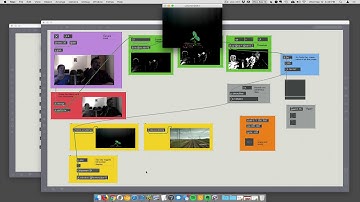 Max/MSP - Motion_Demo_All